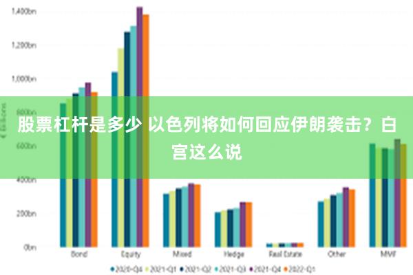 股票杠杆是多少 以色列将如何回应伊朗袭击？白宫这么说