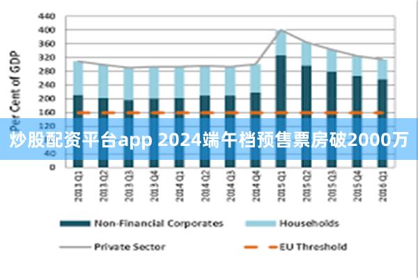 炒股配资平台app 2024端午档预售票房破2000万