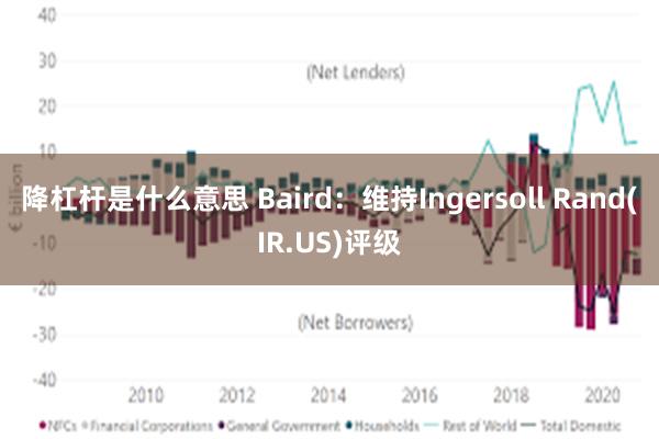 降杠杆是什么意思 Baird：维持Ingersoll Rand(IR.US)评级