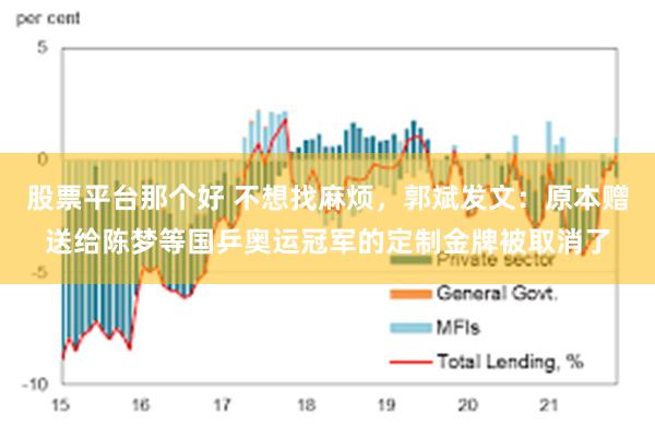 股票平台那个好 不想找麻烦，郭斌发文：原本赠送给陈梦等国乒奥运冠军的定制金牌被取消了