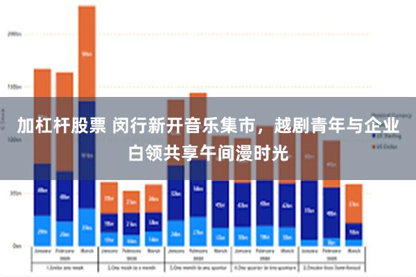 加杠杆股票 闵行新开音乐集市，越剧青年与企业白领共享午间漫时光