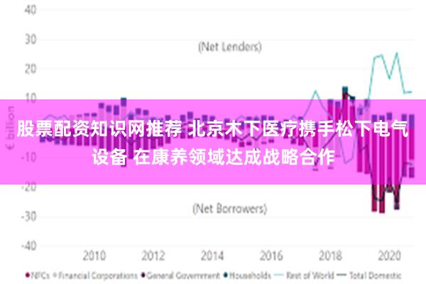 股票配资知识网推荐 北京木下医疗携手松下电气设备 在康养领域达成战略合作