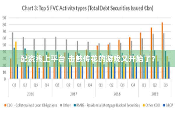 配资线上平台 击鼓传花的游戏又开始了？