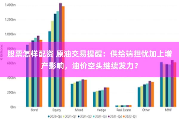 股票怎样配资 原油交易提醒：供给端担忧加上增产影响，油价空头继续发力？